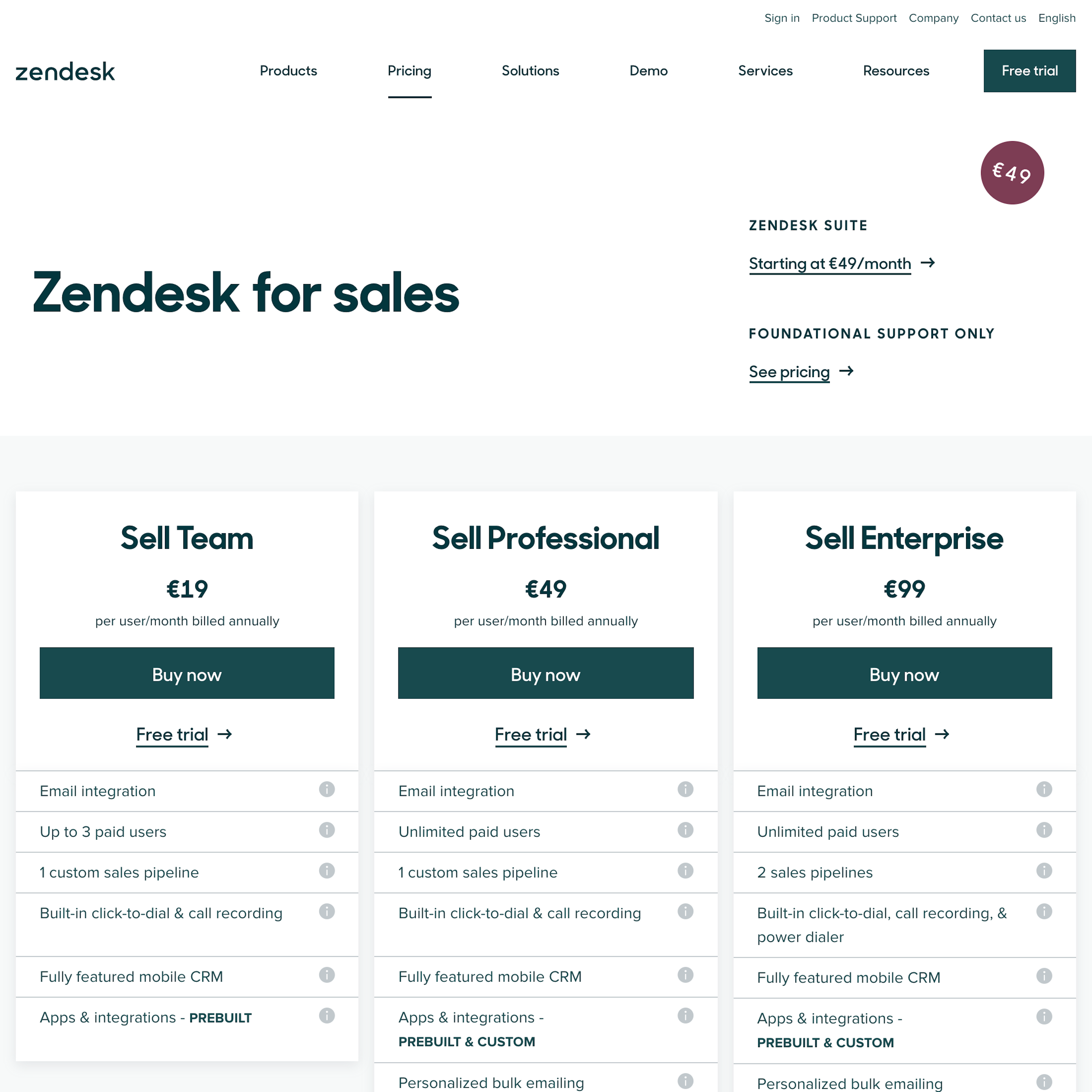Desktop screenshot of Zendesk
