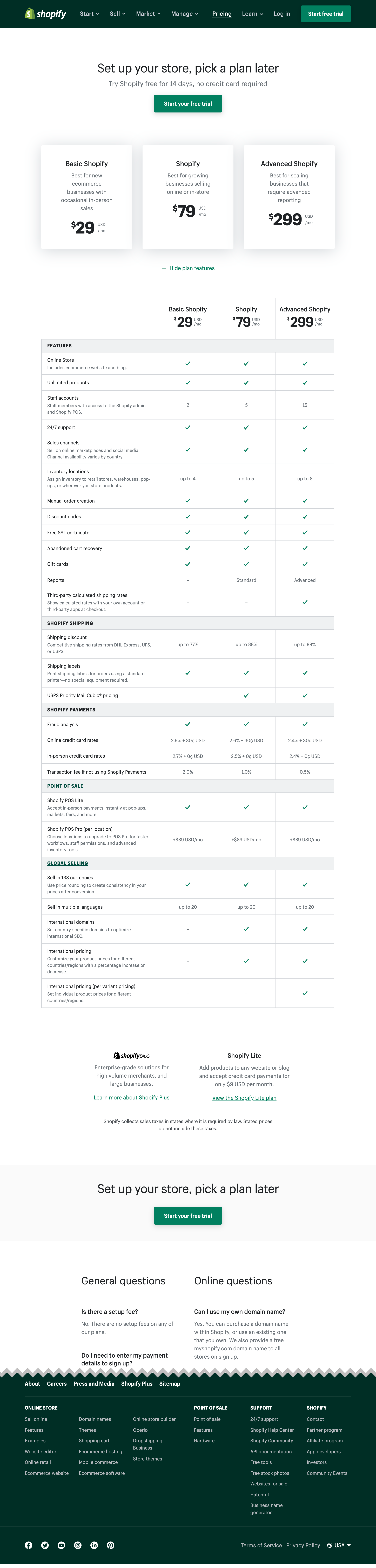 Desktop screenshot of Shopify