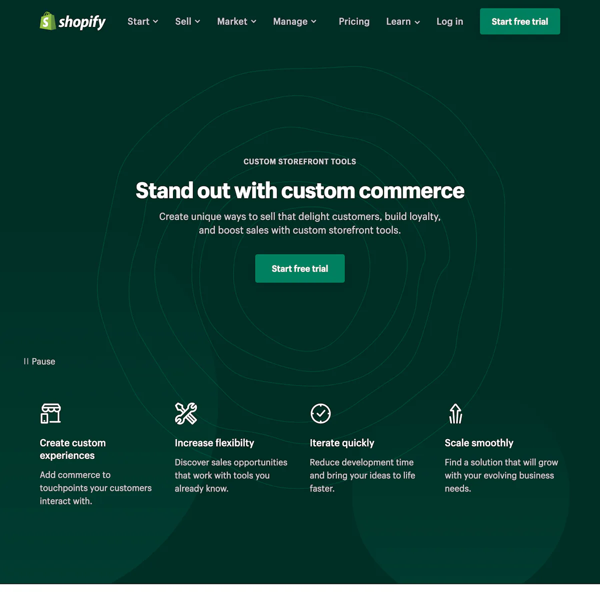 Shopify’s E-Commerce UX Case Study – Baymard Institute