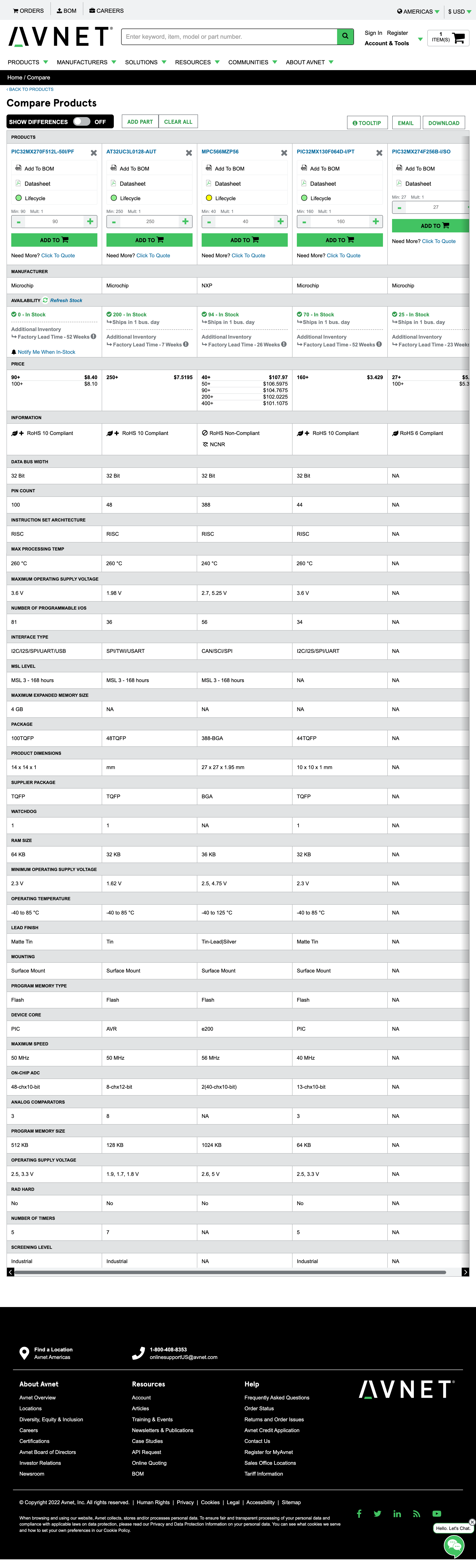 Desktop screenshot of Avnet