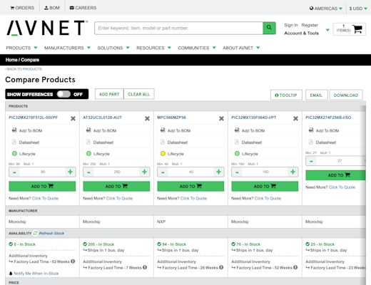 Desktop screenshot of Avnet
