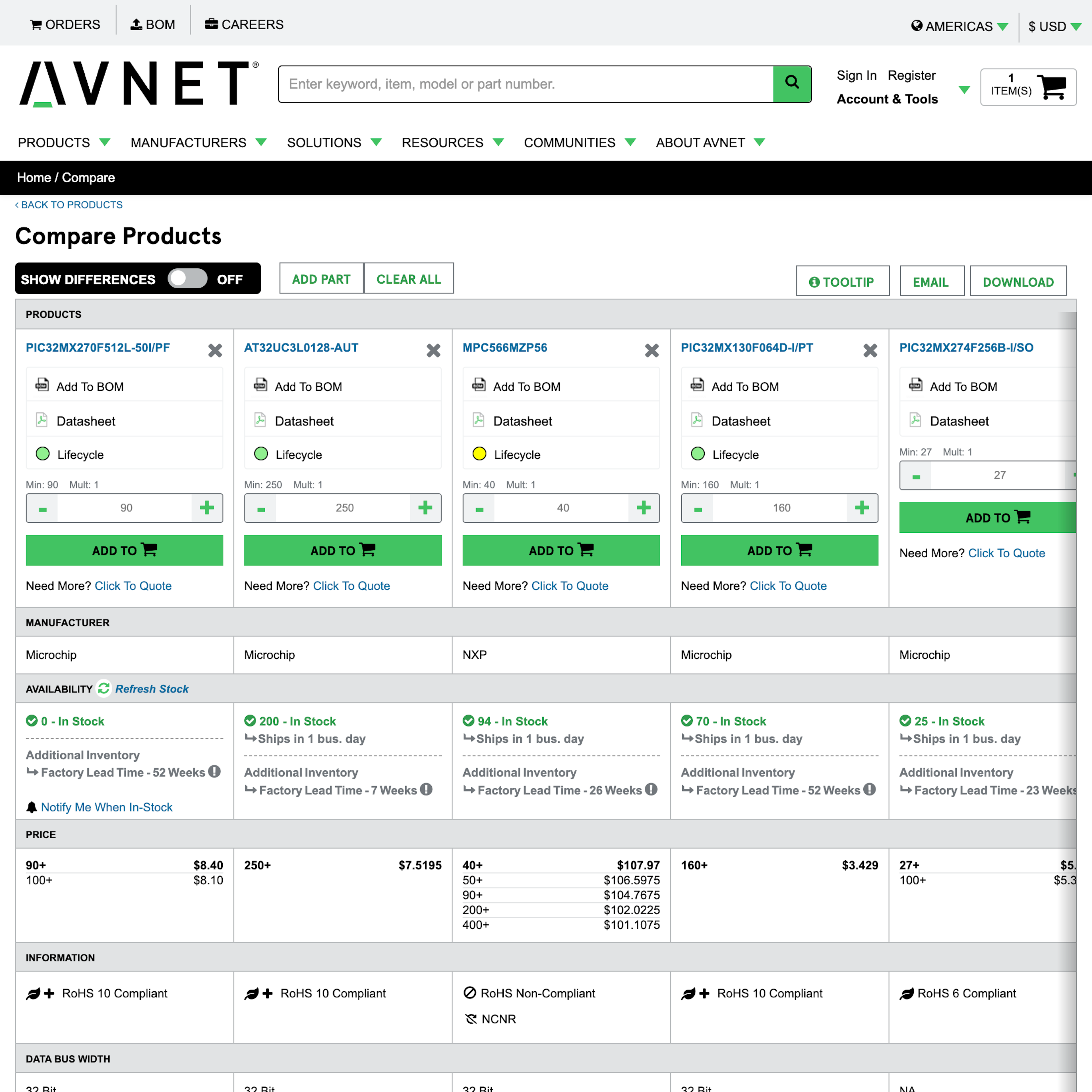 Desktop screenshot of Avnet