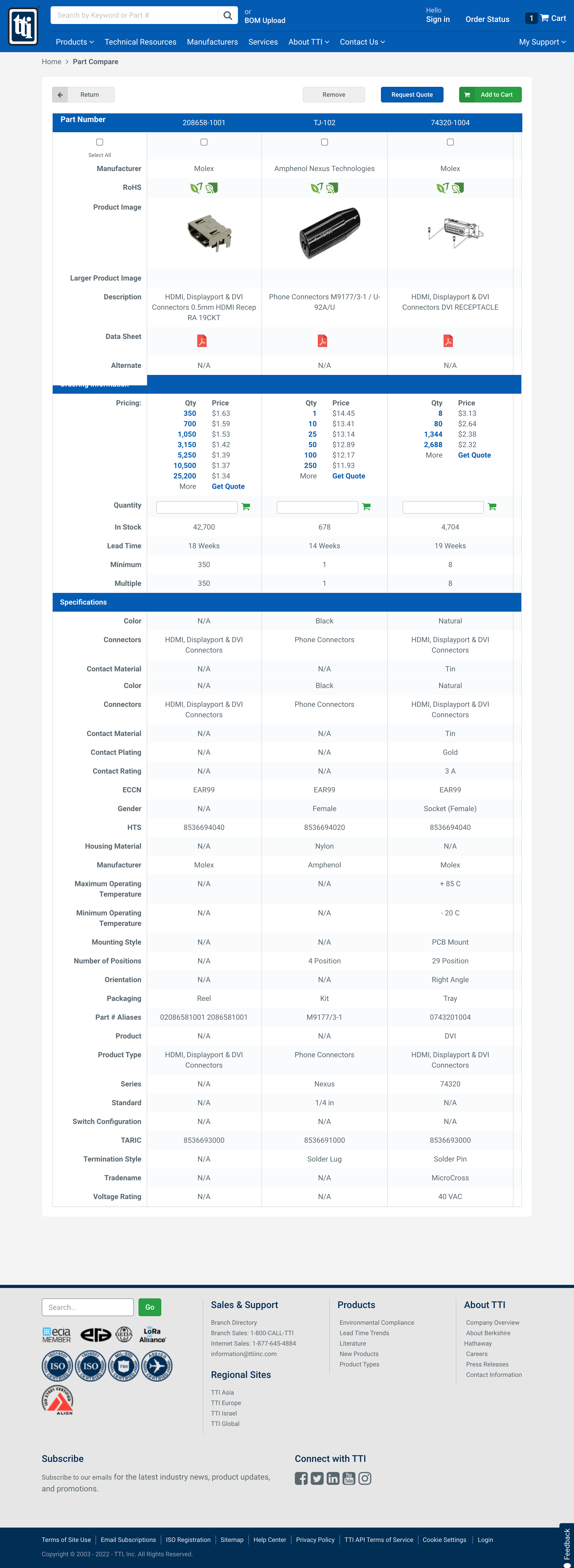 Desktop screenshot of TTI