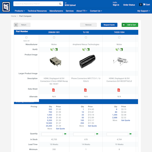 72 ‘Comparison Tool’ Design Examples – Baymard Institute