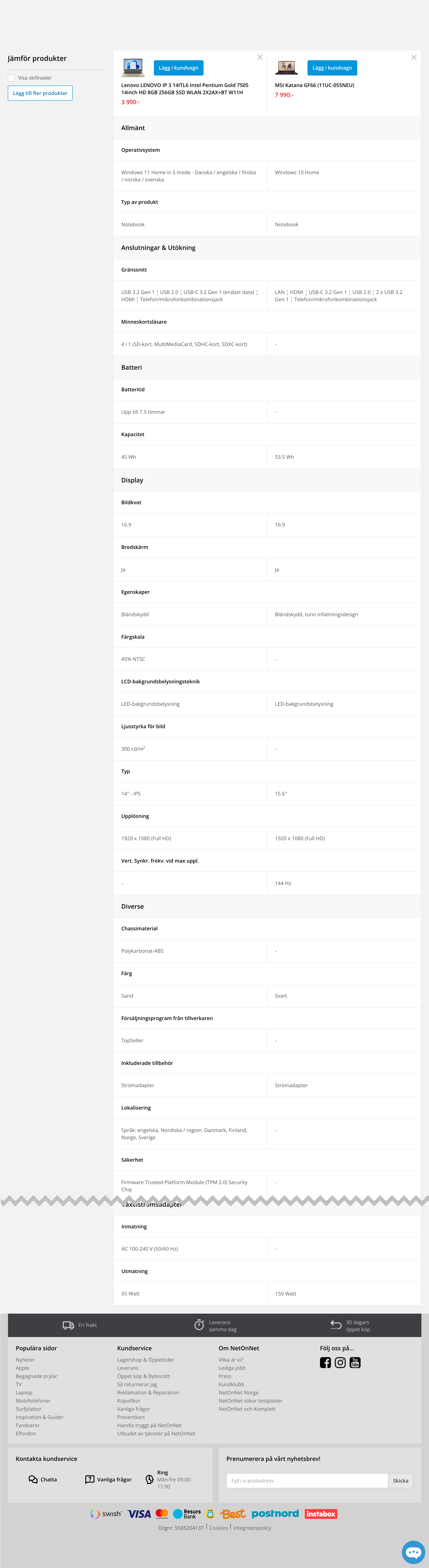 Desktop screenshot of Netonnet