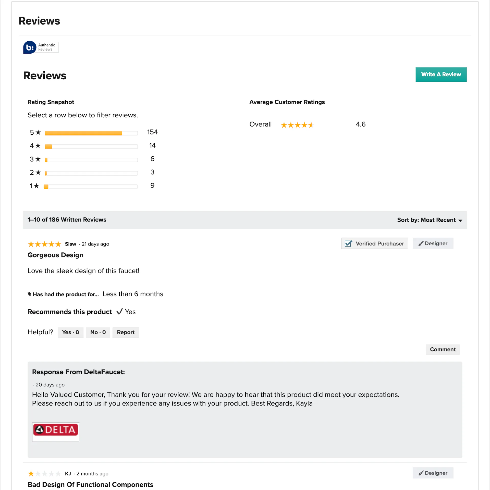 359 ‘User Reviews Section’ Design Examples – Baymard Institute