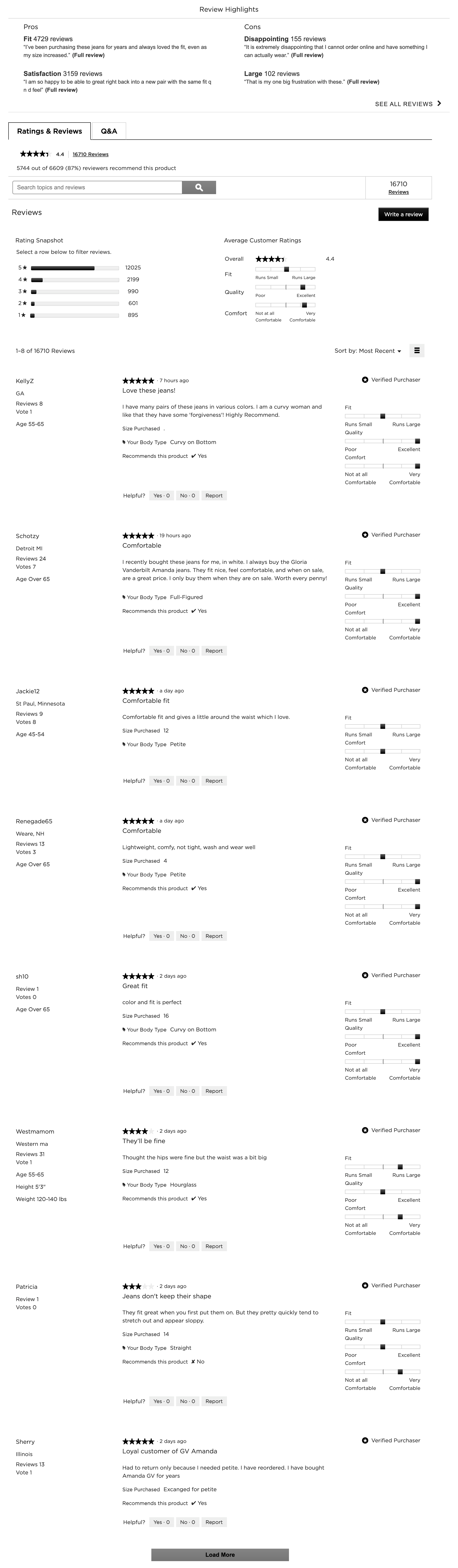 359 ‘User Reviews Section’ Design Examples – Baymard Institute