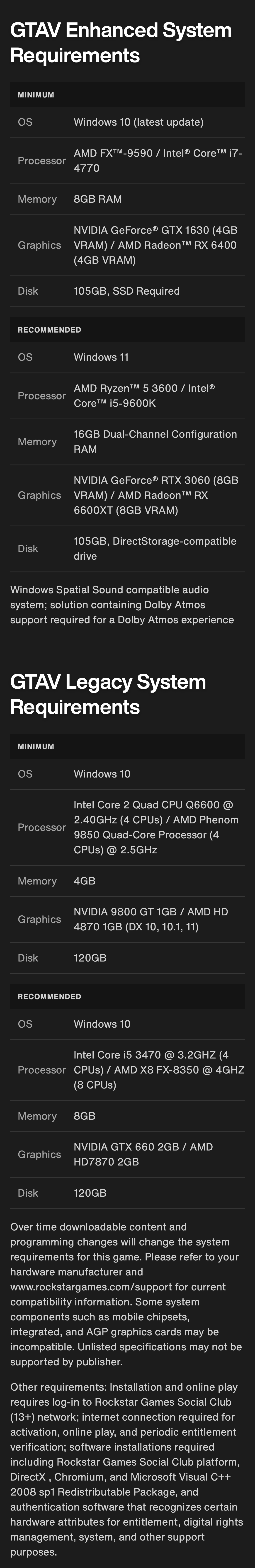 Mobile screenshot of undefined