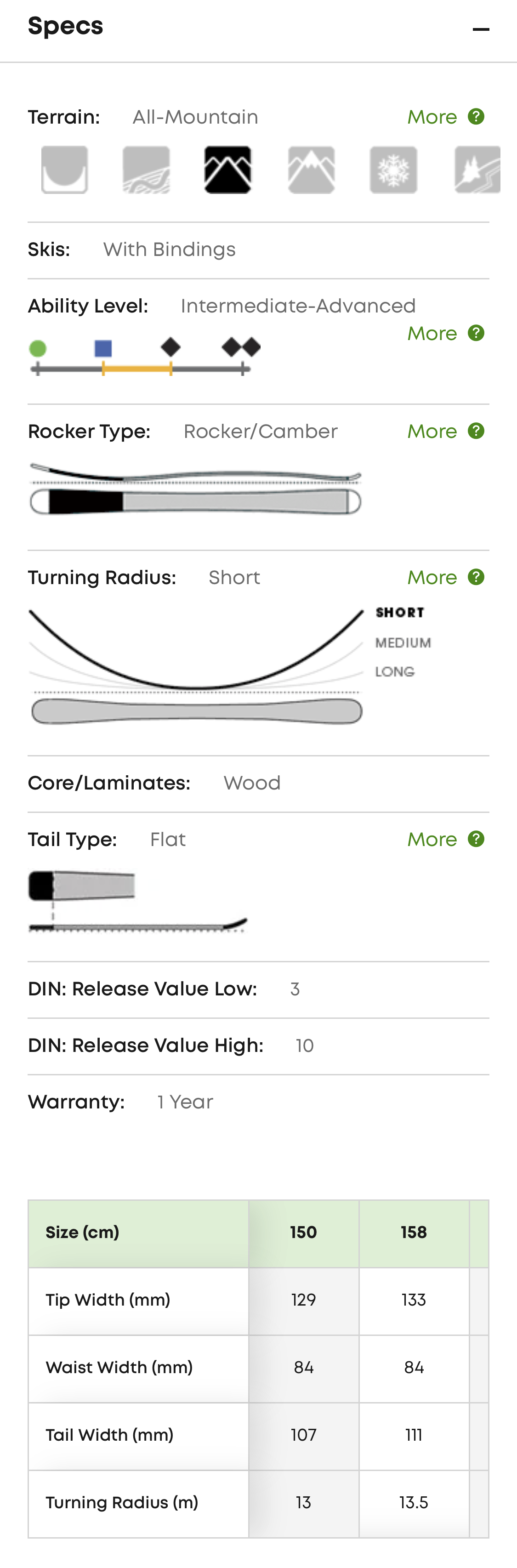 Mobile screenshot of Evo