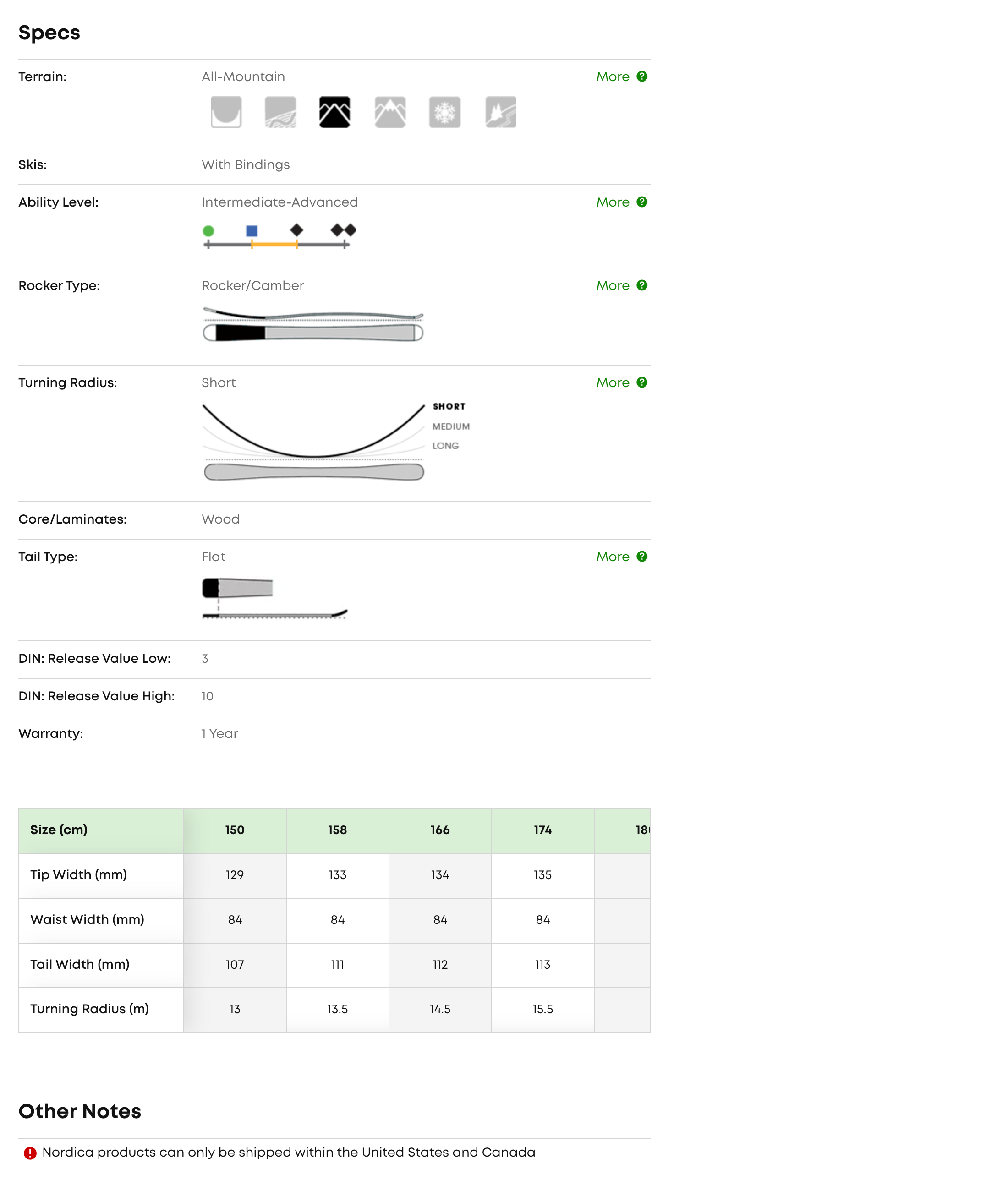 Desktop screenshot of Evo