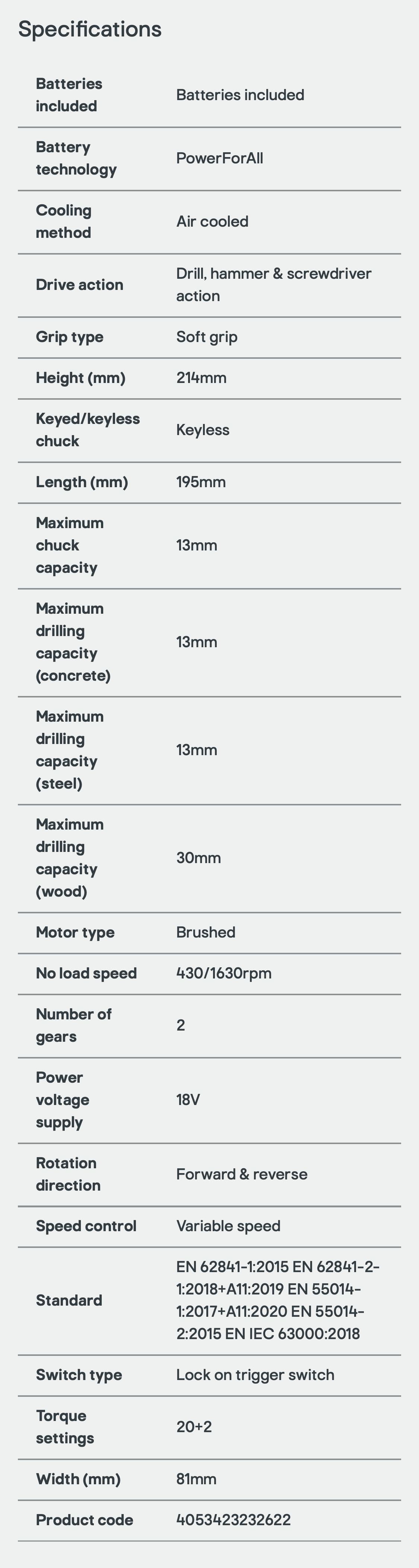 Mobile screenshot of B&Q