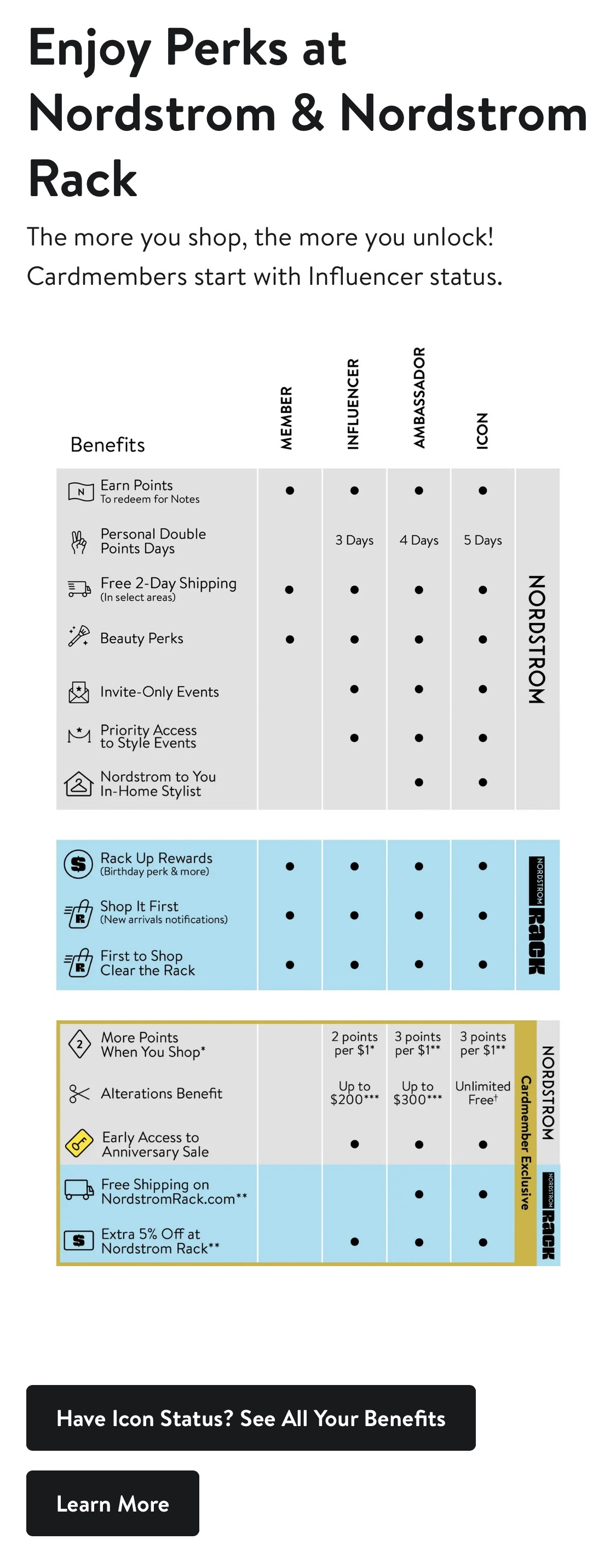 Mobile screenshot of Nordstrom