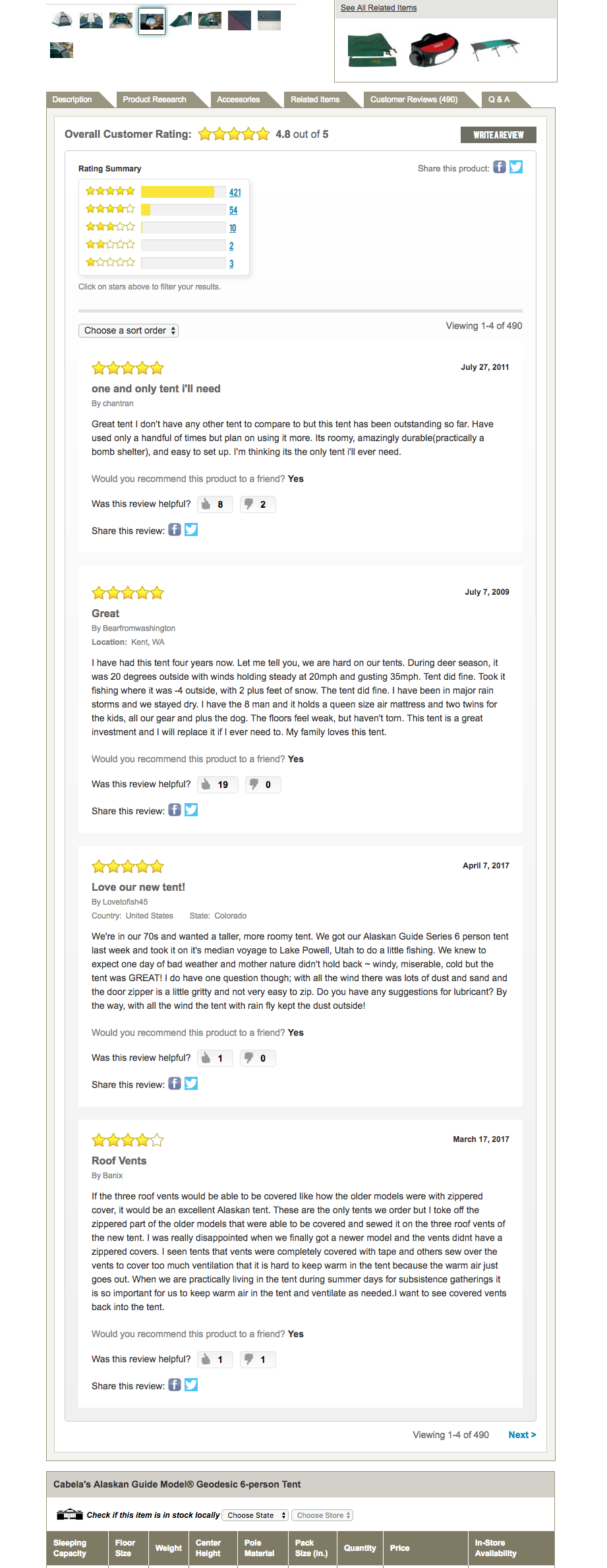 Cabela’s User Reviews Section 402 of 413 User Reviews Section
