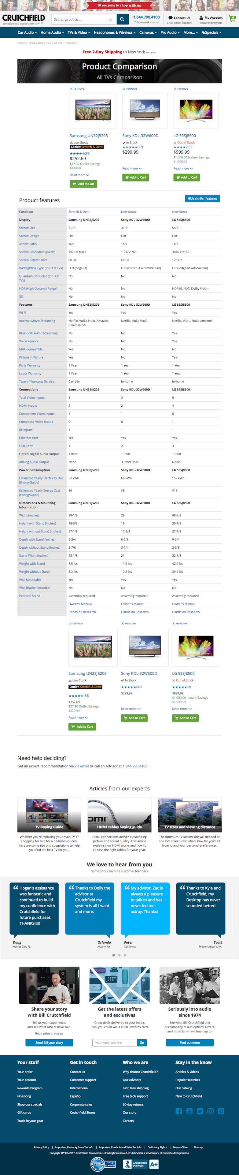 Sample comparison websites