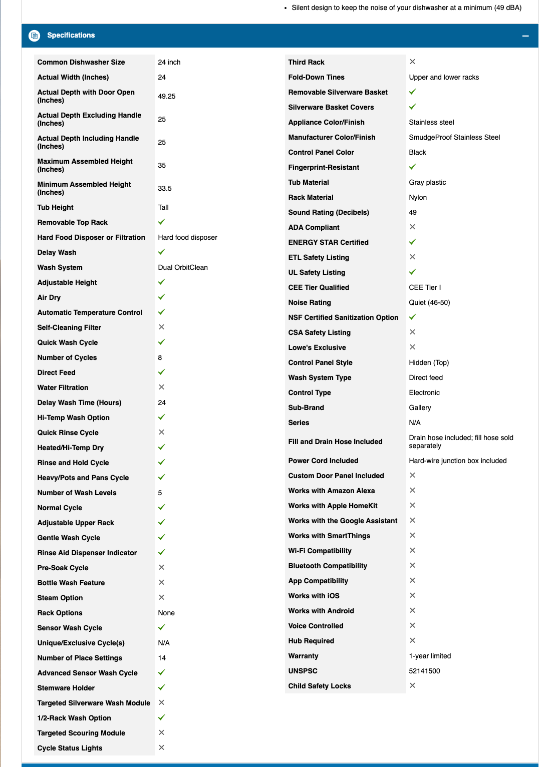 Desktop screenshot of Lowe’s