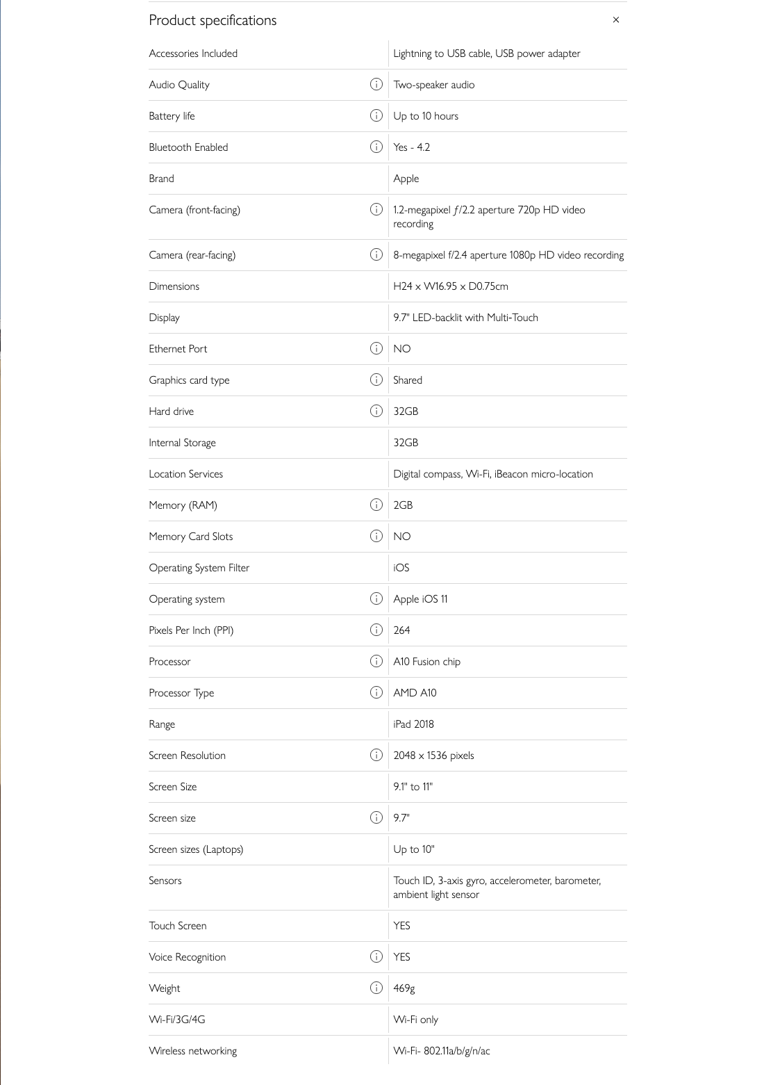 John Lewis’ Spec Sheet 219 of 278 Spec Sheet Examples Baymard Institute