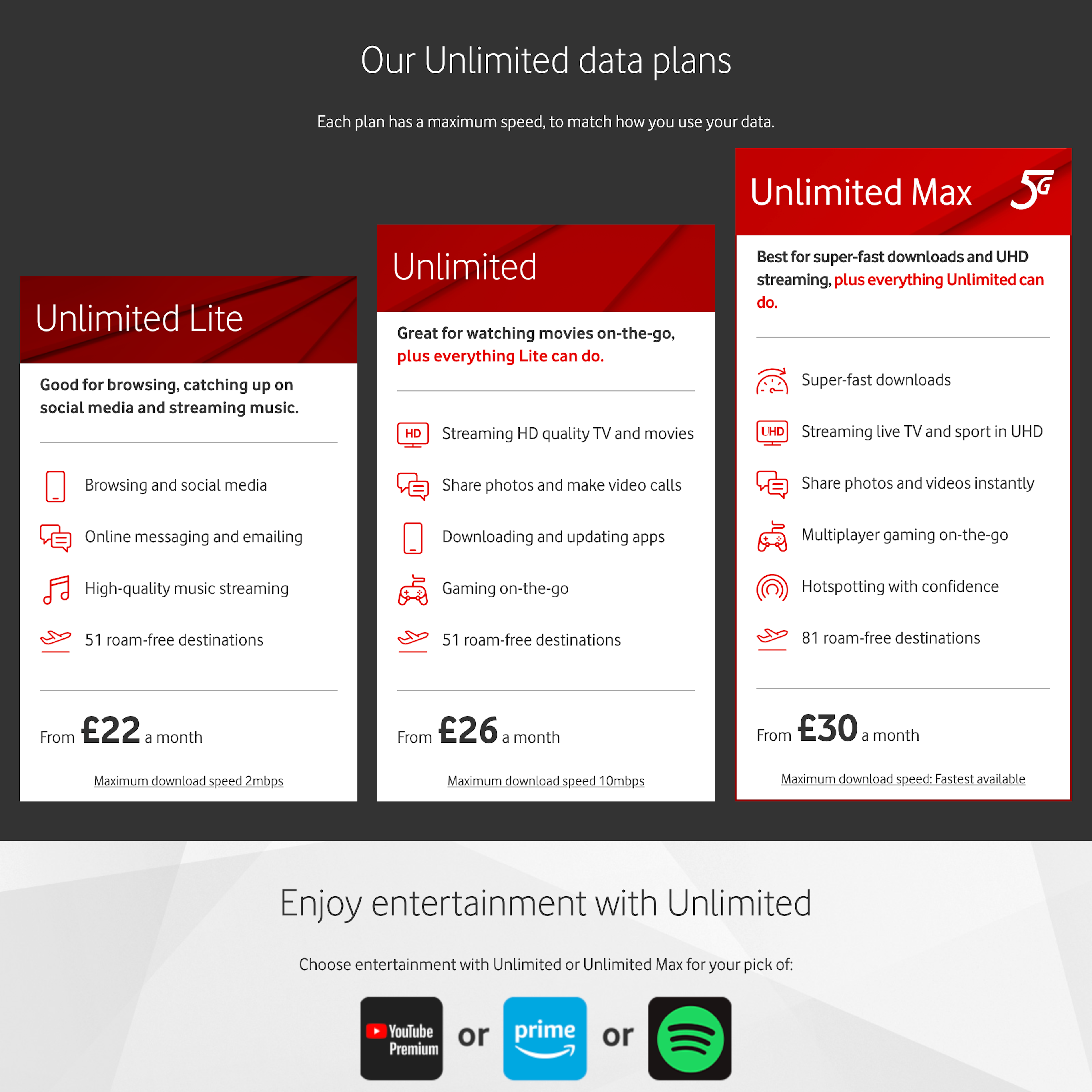 Desktop screenshot of Vodafone UK
