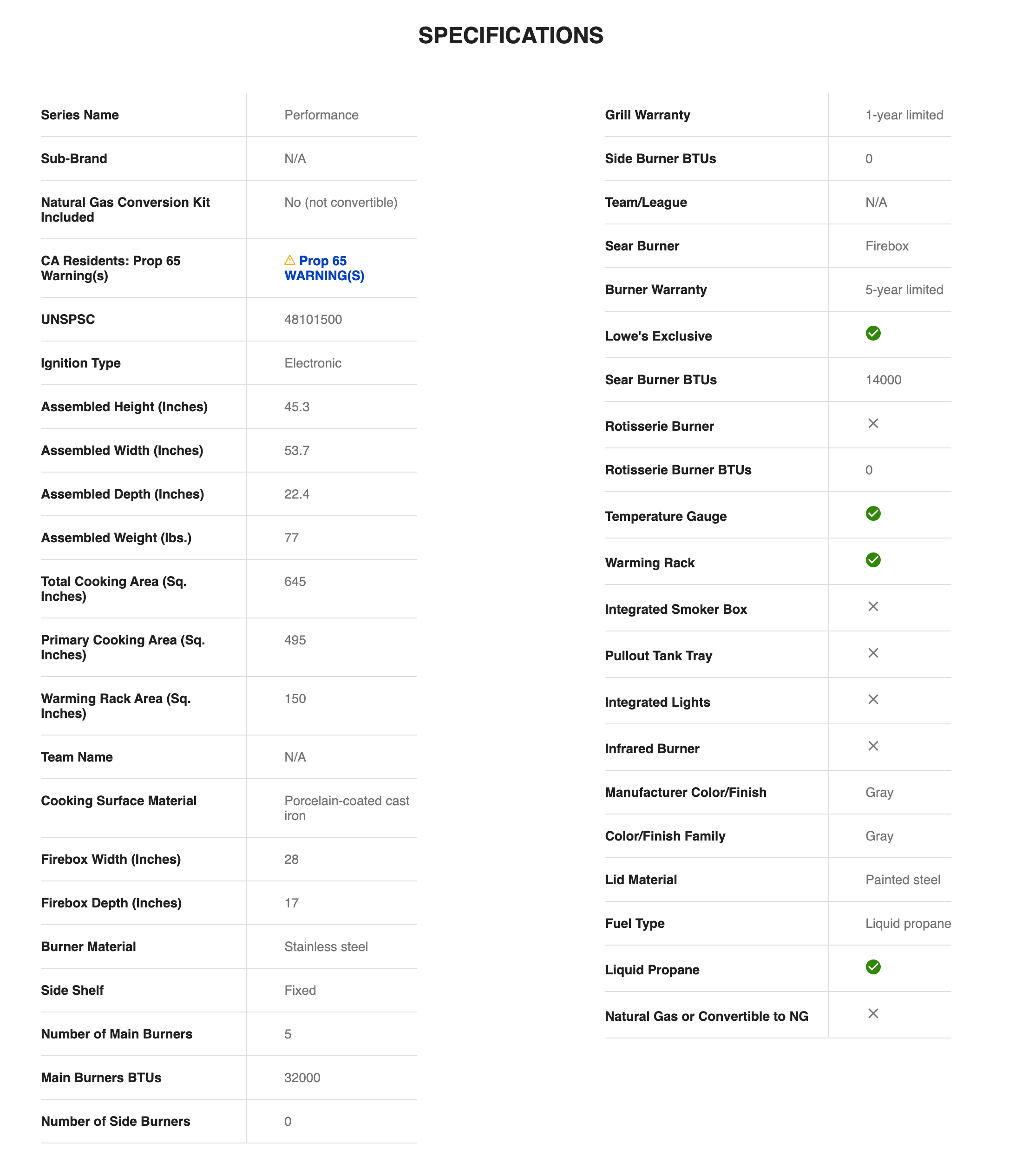 Desktop screenshot of Lowe’s